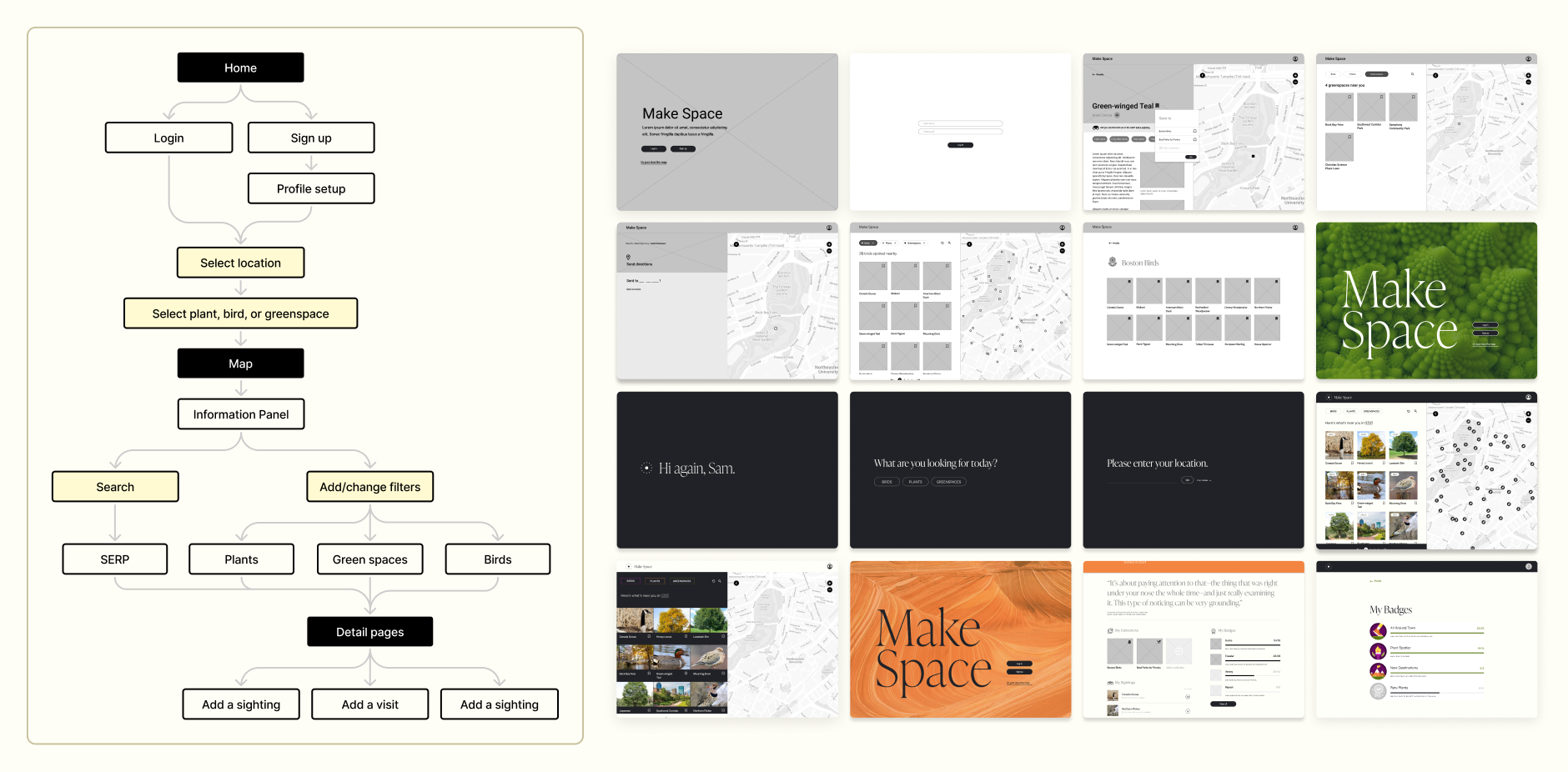 MS-sitemap-wireframes